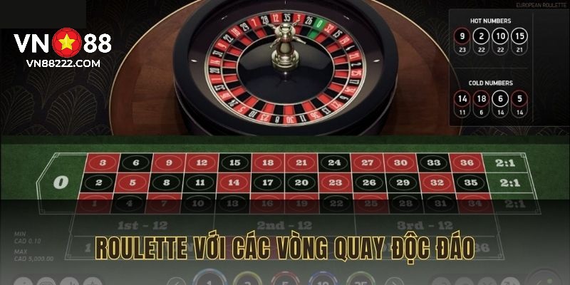 Roulette là trò chơi cá cược kinh điển trên thế giới
