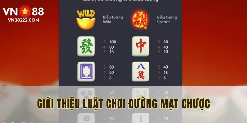 Chỉ cần nhấn nút Spin để hoạt động